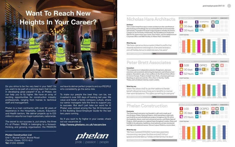 Phelan appears in the Building Good Employer Guide – Again!